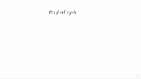 instead-of-adding-egf-to-otherwise-normal-cells-expressing-normal-her1-you-induce-dna-damage-you-observe-that-atm-activity-is-initially-off-but-rapidly-increases-and-then-becomes-inactive-ag-66728