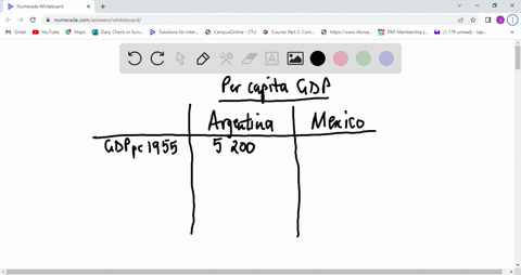 in-1955-per-capita-real-gdp-in-argentina-was-5200-per-year-and-it-grew-at-a-constant-growth-rate-of-15-percent-per-year-in-mexico-1955-per-capita-real-gdp-was-3600-but-it-grew-at-a-constant-59244