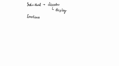 an-individual-with-avoidant-personality-disorder-will-display-all-of-the-following-symptoms-except-__________-a-constant-worry-of-being-criticized-b-restraint-from-becoming-too-intimate-c-av-79039