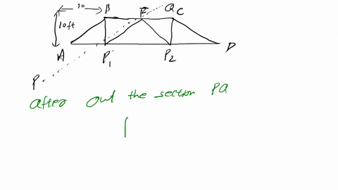 review-ran-a-determine-the-force-in-member-gb-of-the-bridge-truss-and-state-if-these-member-is-in-tension-or-compression-take-pi-532-lb-and-pz-739-lb-figure-1-express-your-answer-to-three-si-35006