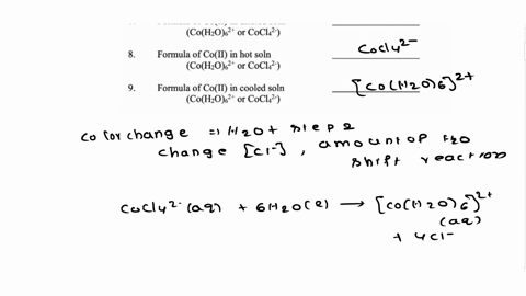 complex ion equilibria place 1 ml of 01 m cuso4 solution into a dry ...