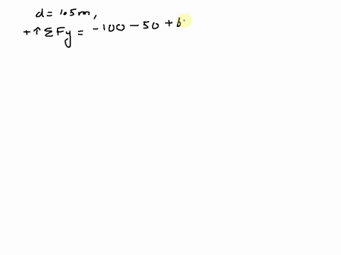 knowing-that-the-distance-d-15-m-determine-the-resultant-of-the-loads-acting-on-the-beam-shown-specify-the-point-of-application-of-this-resultant-on-the-beam-idokn-6oen-sokn-4m-66839