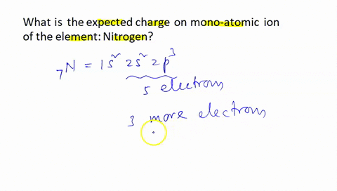 question-7-1-point-what-is-the-expected-charge-on-mono-atomic-ion-of-the-element-nitrogen-60371