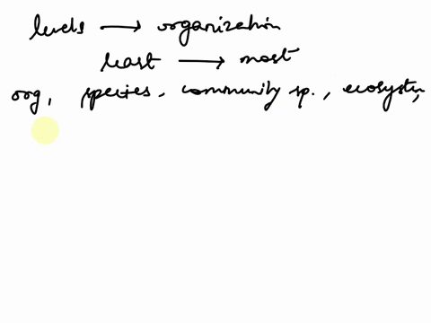which-shows-the-levels-of-organizational-hierarchy-listed-from-least-complex-to-most-complex-organism-species-community-species-ecosystem-community-population-community-species-organism-comm-68058