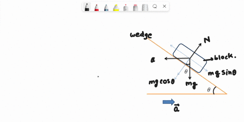 a-block-of-mass-19kg-rests-on-a-wedge-25-as-shown-in-the-figure-below-the-two-objects-move-to-the-right-in-such-a-way-that-the-block-doesnt-slide-up-or-down-the-wedge-there-is-no-friction-be-31362