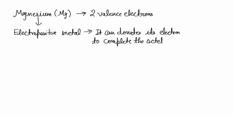 magnesium-has-2-valence-electrons-and-oxygen-has-6-valence-electrons-which-type-of-bonding-is-likely-to-occur-between-a-magnesium-atom-and-an-oxygen-atom-a-ionicmagnesium-will-give-2-electro-91794