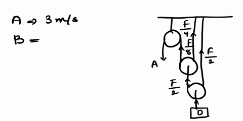 b-from-figure-q1b-if-end-of-the-cable-at-a-is-pulled-down-with-speed-3-ms-calculate-the-speed-at-which-block-d-rises-determine-the-constant-force-f-which-must-be-applied-to-the-cord-in-order-61628