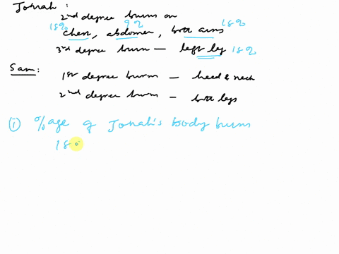 name-homework2-burns-counts-as-qulz-grade-sam-suffered-first-degree-burns-on-his-head-and-neck-and-second-degree-burns-on-both-legs-hndlnm-1what-percentage-of-jonahs-body-was-covered-by-burn-17274