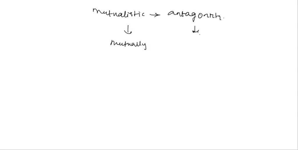 solved-interactions-between-organisms-in-nature-may-range-from