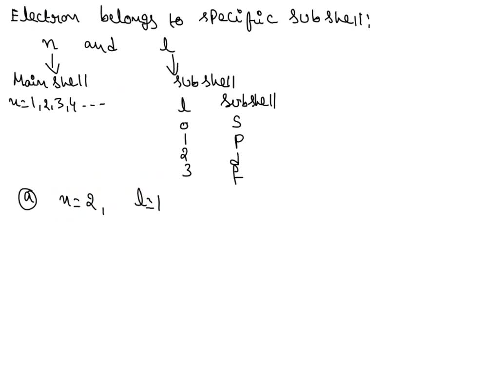 n 2 l 1 identify the subshell