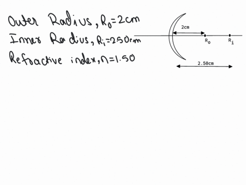 a-contact-lens-is-made-of-plastic-with-an-index-of-refraction-of-150-the-lens-has-an-outer-radius-4-47873