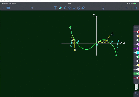 calculate-the-definite-integral-by-referring-to-the-figure-with-the-indicated-areas_-fx-dx-area-area-067-1463-area-c-area-d-5729-5933-dx-type-an-integer-or-decimal-rounded-t0-three-decimal-p-40364