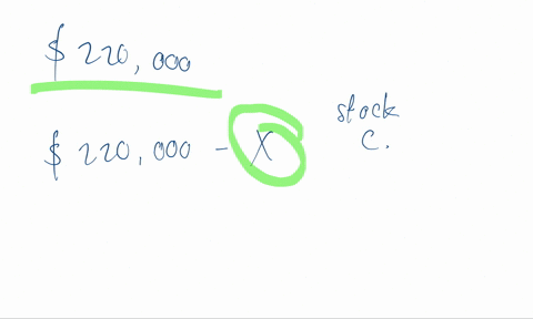 you-want-to-create-a-portfolio-equally-as-risky-as-the-market-and-you-have-500000-to-invest-information-about-the-possible-investments-is-given-below-assetinvestmentbeta-stock-a139000-84-sto-74486