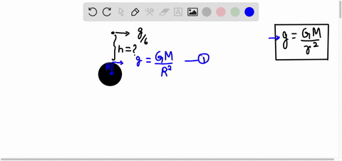 at-what-altitude-above-the-earths-surface-the-acceleration-due-to-gravity-equal-to-g-6-aed-submit-request-answer-79712