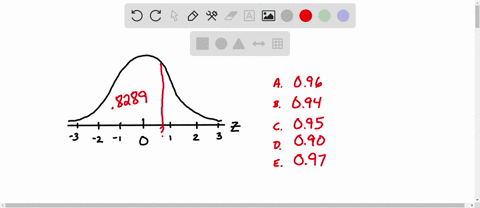 let-z-be-the-standard-normal-random-variable-find-the-value-of-z-for-which-przz08289-a-096-b-094-c-095-d-090-e-097-86516