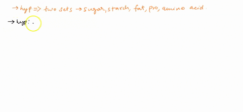 write-a-hypothesis-statement-on-identifying-biomolecules-in-two-sets-of-sample-solution-group-a-group-b-sugar-starch-fat-protein-and-amino-acids-will-be-placed-in-sample-solutions-to-test-re-15385