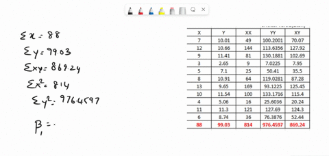 2-f-enter-vour-answ-er-in-the-1-andinen-1-1001-1-1-10-66-l-265-1-1-olitut-regression-1-1-1-jui-anuluiugnuleu-waui-etuahcn-92468