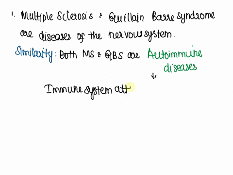 activities-1-diseases-affecting-myelination-myelin-sheathsproduced-by-oligodendrocytes-and-schwann-cells-in-the-nervous-systemserve-to-protect-and-insulate-the-axons-of-neurons-with-a-fatty-87146