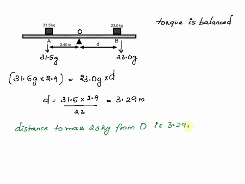 two-masses-are-placed-on-uniform-wooden-beam_-balanced-at-its-centre-mass-240-m-from-the-centre-of-the-beam-mass-is-230-kg-calculate-distance-from-the-centre-of-the-beam-t0-mass-b-315-kg-and-03693