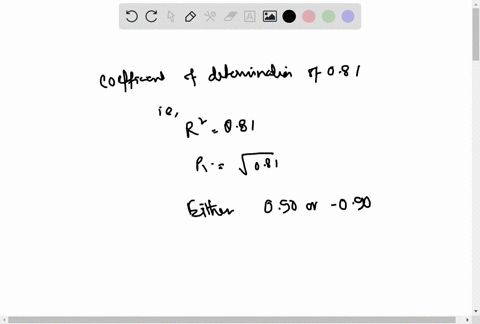given-the-least-squares-regression-line-y-288-177x-and-a-coefficient-of-determination-of-081-the-coefficient-of-correlation-is-a-090-b-088-c-090-d-088-56924