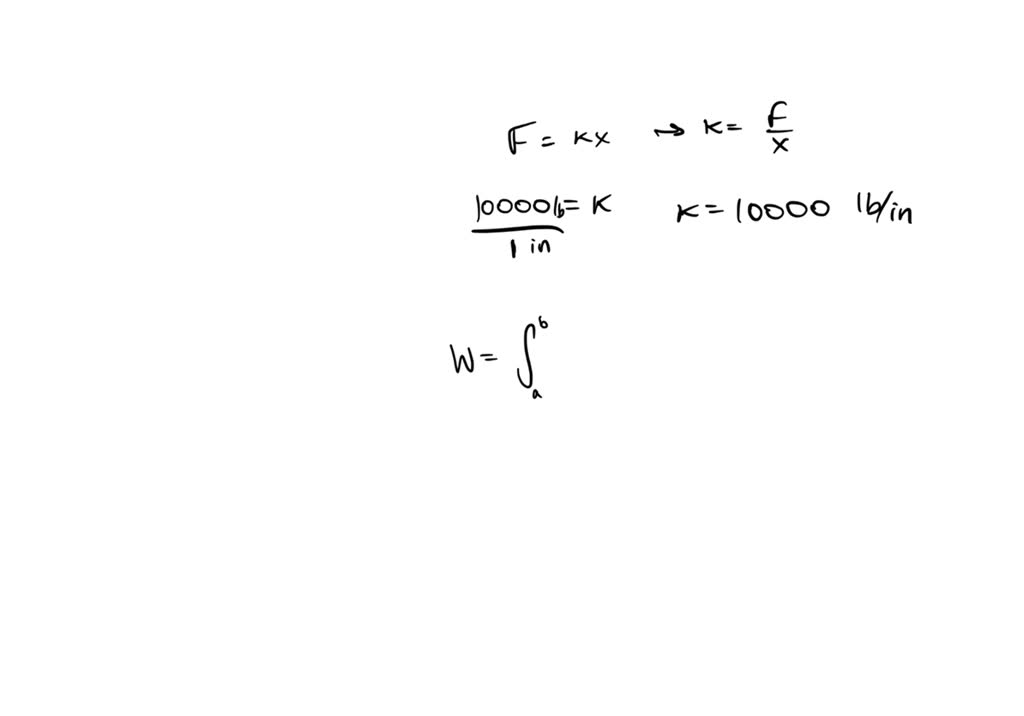 SOLVED Hooke's Law Hooke's Law also applies to compressing springs