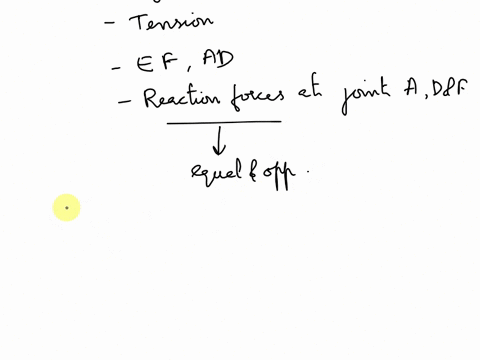 2-determine-the-force-created-in-the-hydraulic-cylinders-ef-and-ad-in-order-to-hold-the-shovel-in-equilibrium-the-shovel-load-has-a-mass-of-125-mg-and-a-center-of-gravity-at-gall-joints-are-60113