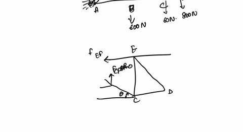 problem-5-determine-the-force-in-members-bc-cf-and-fe-state-if-the-members-are-in-tension-or-compression-4m-4m-4m-4m-6oon-6oon-8oon-03438