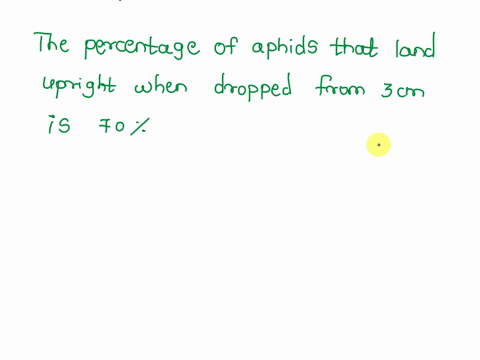 pea-aphids-acyrthosiphon-pisum-are-small-wingless-sapsucking-insects-that-live-on-plants-they-evade-predators-such-as-ladybugs-by-dropping-off-the-plants-a-study-examincd-the-mcchanism-of-ap-46892