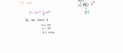 two-blocks-are-suspended-from-opposite-ends-of-a-light-rope-that-passes-over-a-light-frictionless-pulley-one-block-has-mass-m1-and-the-other-has-mass-m2-where-m2m1-the-two-blocks-are-release-19473