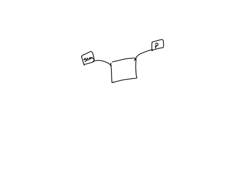 what-controls-all-peripherals-connected-to-a-computer-system