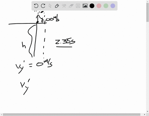 a-calculate-the-height-of-a-cliff-if-it-takes-235-s-for-a-rock-to-hit-the-ground-when-it-is-thrown-straight-up-from-the-cliff-with-an-initial-velocity-of-800-ms-b-how-long-would-it-take-to-reach-the-2