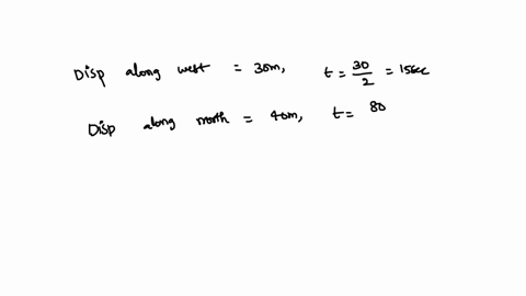 a-person-walks-a-distance-of-30m-towards-west-with-speed-of-2-ms-and-40-ms-towards-north-with-a-speed-of-15ms-then-find-the-average-speed-and-average-velocity-for-his-journey