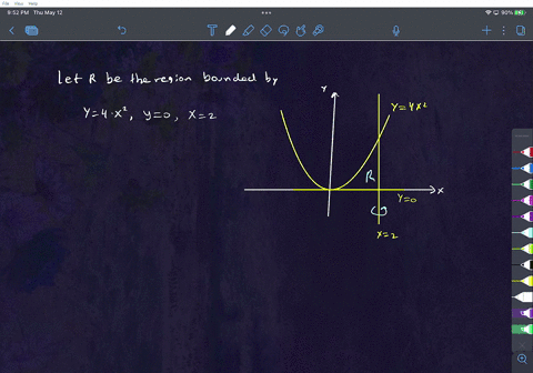 set-up-the-integral-and-find-the-volume-of-the-solid-generated-by-revolving-the-region-bounded-by-the-graphs-of-the-equations-y-4x2-y0-and-x2-about-the-line-x2