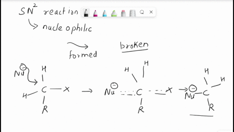 choose-the-least-reactive-compound-in-an-sn2-reaction-chi-chchi-75208