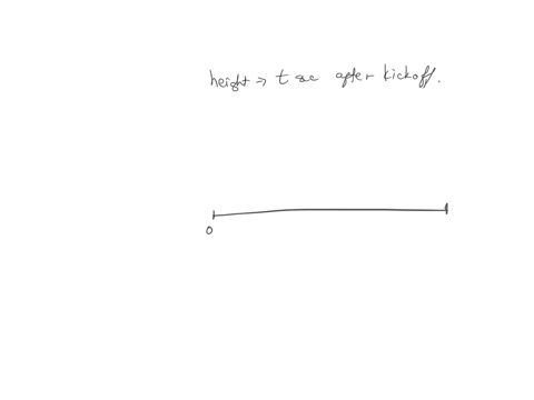 a-function-is-given-by-a-table-of-values-a-graph-a-formula-or-a-verbal-description-determine-whether-it-is-one-to-one-if-it-is-one-to-one-enter-y-below-if-not-enter-n-below-ft-is-the-height-of-the-foo