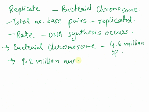 a-bacterial-chromosome-contains-46-million-base-pairs-how-long-does-it-take-to-replicate-this-chromosome-dna-replication-proceeds-bi-directionally-and-dna-synthesis-occurs-at-a-rate-of-750-n-68025