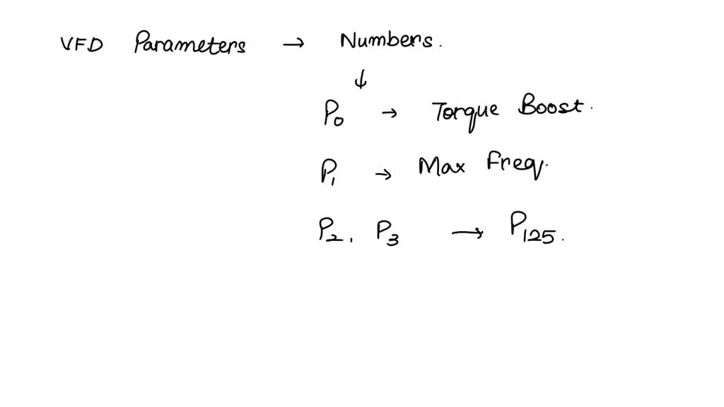 Solved A Phase Variable Frequency Drive Vfd Inverter A Explain Each Part And The