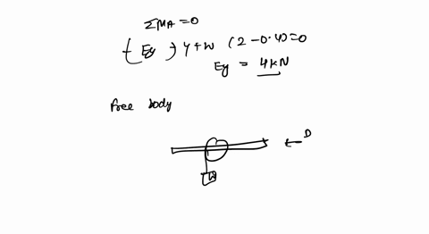 q2-the-weight-w-10-kn-hangs-from-the-cable-which-passes-over-the-pulley-at-f-neglecting-the-weights-of-the-bars-and-the-pulley-determine-the-magnitude-of-the-pin-reaction-at-d-and-and-all-fo-77199
