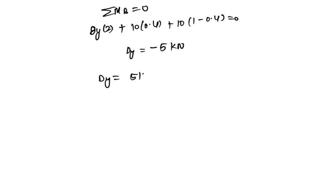 SOLVED 'Q2 The weight W= 10 kN hangs from the cable, which passes