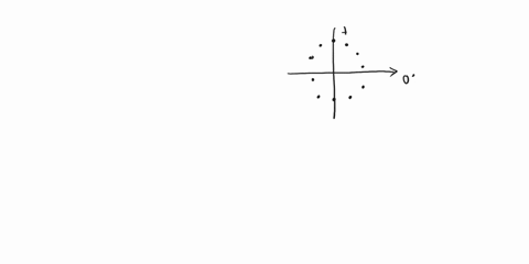 using-the-constellation-shown-answer-the-following-questions-90-a-what-type-of-modulation-does-this-represent-180-b-how-many-symbols-are-represented-m-chow-many-bits-per-symbol-n-are-used-d-98855