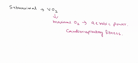 what-is-the-physiological-reason-for-using-submaximal-heart-rate-to-predict-vo2-max-during-submaximal-lower-body-based-tests-66293