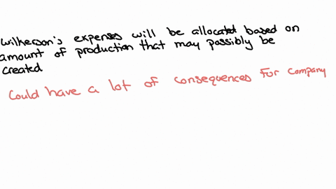 wilkerson-case-study-analysis-what-assumptions-does-your-activity-based-costing-system-depend-on-how-reliable-are-your-cost-estimates-what-other-approaches-to-allocating-costs-including-diff-80261