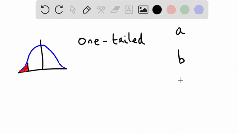 which-type-of-null-hypothesis-is-used-in-the-figure-below-ho-p-k-ho-u-k-ho-u-k-ho-uk-12118