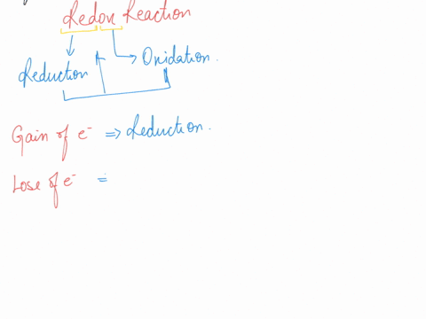 separate-the-redox-reaction-into-its-component-half-reactions-0z-4na-2-na-0-use-the-symbol-e-for-an-electron_-oxidation-half-reaction-reduction-half-reaction-56574