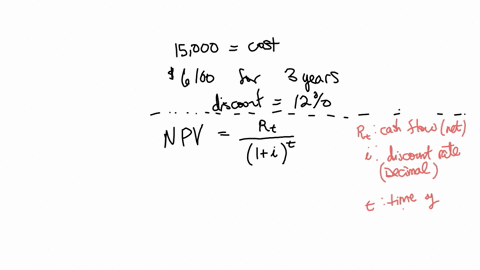 a-company-buys-equipment-for-15000-today-and-has-annual-net-cash-inflows-of-s6100-for-3-years-the-discount-rate-is-12-compounded-annually-what-is-the-net-present-value-npv-select-one-a-55290-31753