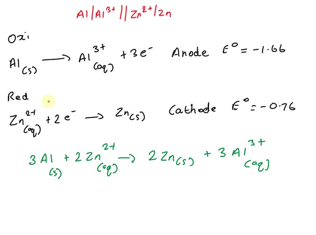SOLVED A Zn(s) Zn2+(aq) Co2+(aq) Co(s) galvanic cell has a