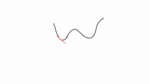 a-134-kg-object-moves-along-the-x-axis-subject-to-the-potential-energy-shown-in-the-figure-if-the-objects-speed-at-point-c-is-125-ms-what-are-the-approximate-locations-of-its-turning-points-97937