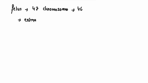 ahuman-female-pregnant-but-her-daby-is-not-growring-natinally-the-dotto-suspects-genedc-abrormnalay-e-ue-letus-50-sne-extracts-some-fculceib-constructs-keyotype-the-baby-the-karyotype-shows-32608