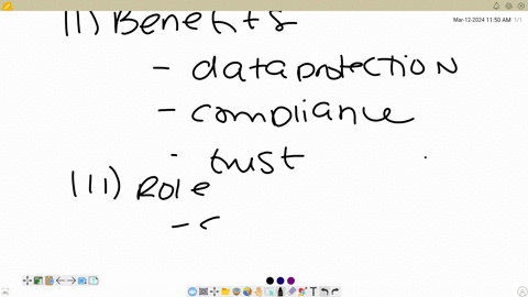 cryptography-was-identified-in-one-of-the-key-security-controls-planned-for-improving-pcs-security-the-cost-of-the-hardware-and-software-for-these-controls-raised-some-additional-concerns-write-a-poin