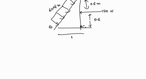 plese-include-free-body-diagram-4-s25q1-determine-the-magnitudes-of-the-support-forces-exerted-by-the-pin-supports-b-and-c-to-the-frame-respectively-the-200-n-force-acts-on-member-ac-200n-06-98437